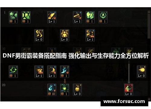 DNF男街霸装备搭配指南 强化输出与生存能力全方位解析 DNF男街霸装备搭配指南 强化输出与生存能力全方位解析
