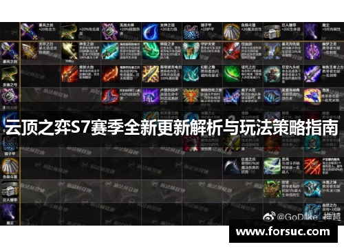 云顶之弈S7赛季全新更新解析与玩法策略指南 云顶之弈S7赛季全新更新解析与玩法策略指南